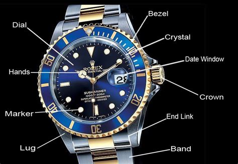 how to change rolex watch face|rolex watch parts diagram.